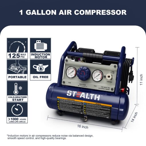STEALTH Air Compressor 1 Gallon, 1/2HP Max 125 PSI, Induction Motor, 0.8 CFM@90PSI, 1.3 CFM@40PSI, Oil-Free Maintenance Free Light Weight Electric Air Tools for Drilling, Nailing, Grinding, SAUQ-1105 - Image 9