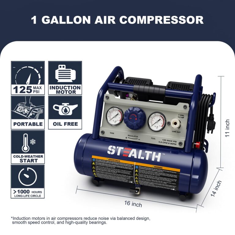 STEALTH Air Compressor 1 Gallon, 1/2HP Max 125 PSI, Induction Motor, 0.8 CFM@90PSI, 1.3 CFM@40PSI, Oil-Free Maintenance Free Light Weight Electric Air Tools for Drilling, Nailing, Grinding, SAUQ-1105 - Image 9