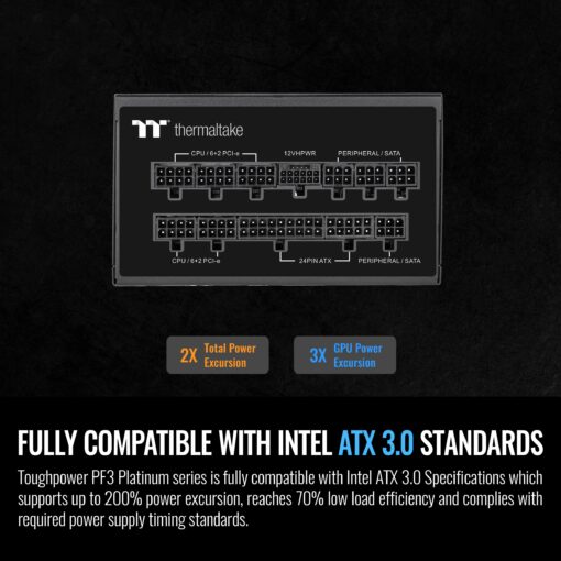Thermaltake Toughpower PF3 ATX 3.0 1050W 80+ Platinum Full Modular SLI/Crossfire Ready Power Supply; PCIe 5.0 12VHPWR Connector Included; 10 Year Warranty; PS-TPD-1050FNFAPU-L - Image 4