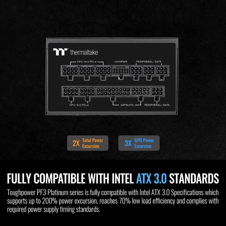Thermaltake Toughpower PF3 ATX 3.0 1050W 80+ Platinum Full Modular SLI/Crossfire Ready Power Supply; PCIe 5.0 12VHPWR Connector Included; 10 Year Warranty; PS-TPD-1050FNFAPU-L - Image 4