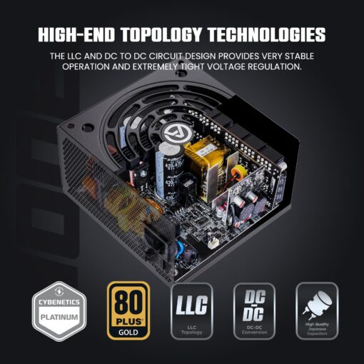 ARESGAME 1300W ATX 3.0 PCIE 5.0 Power Supply, 80 Plus Gold Certified, Fully Modular, 10 Year Warranty - Image 5