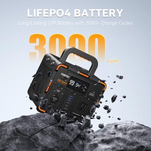 YEWPINY EM300 Portable Power Station, 300W Solar Generator, 259Wh LiFePO4 Battery, USB-C PD 65W, Pure Sine Wave, Wireless Charging for Camping, Outdoor, Emergency - Image 3