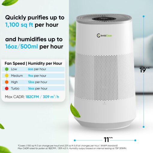 Air Purifier and Humidifier Combo All in One for Bedroom - Quiet 2 in 1 Smart Air Humidifier and Purifier for Home - Use Year-round for up to 1100 sq ft - InvisiClean AquaNova - Image 4