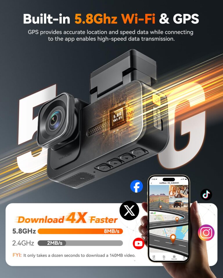 WOLFBOX X5 New 3 Channel 4K HDR Dash Cam, STARVIS 2 IMX678,4K+2.5K+1080P Front and Rear Inside Car Camera with 128GB Card, Voice Control, 5.8GHz WiFi GPS, Touch Screen, Digital Signal, Support 512GB - Image 5
