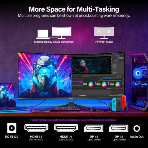 Gawfolk 34 Inch Ultrawide Curved Gaming Monitor, 1500R PC Screen 165hz UWQHD 3440x1440, Curved Computer Screen with FreeSync,Support Wallmount 75x75mm - Image 6