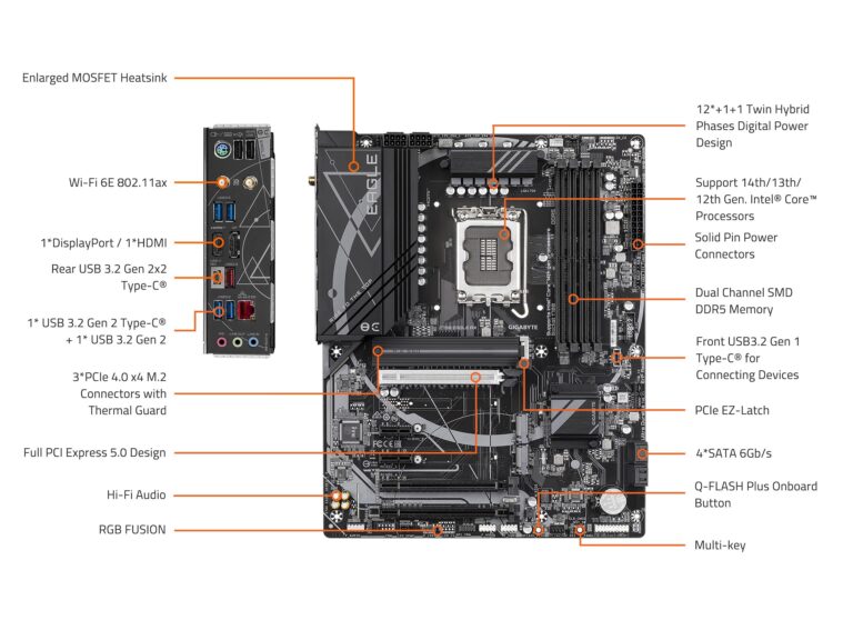 GIGABYTE Z790 Eagle AX LGA 1700 Intel Z790 ATX Motherboard with DDR5, M.2, PCIe 5.0, USB 3.2 Gen2X2 Type-C, Intel Wi-Fi 6E, 2.5GbE LAN, Q-Flash Plus, EZ-Latch - Image 2