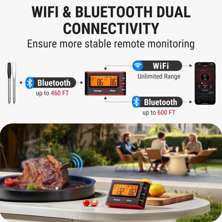TempSpike Wireless Meat Thermometer Digital with App, WiFi & Bluetooth BBQ Grill Thermometer with High Precision, Waterproof & Heat-Resistant Probes, Rechargeable Base with Display for BBQ Smoker Oven - Image 8