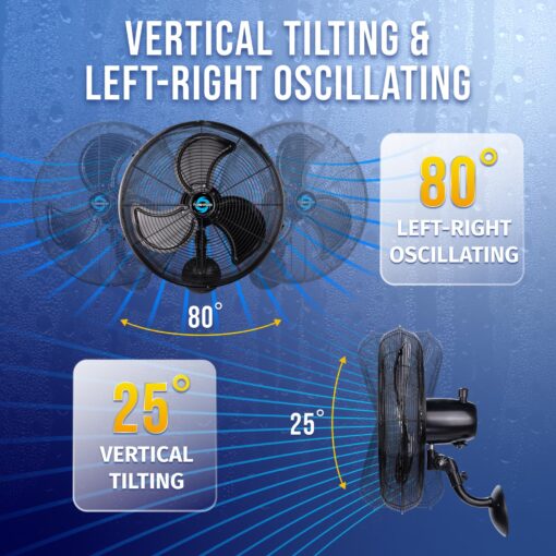 Tornado 20 Inch Pro Series High Velocity Oscillating Waterproof Outdoor Wall Mount Fan For Industrial, Commercial, Residential Use 3 Speed 5250 CFM UL Safety Listed - Image 5