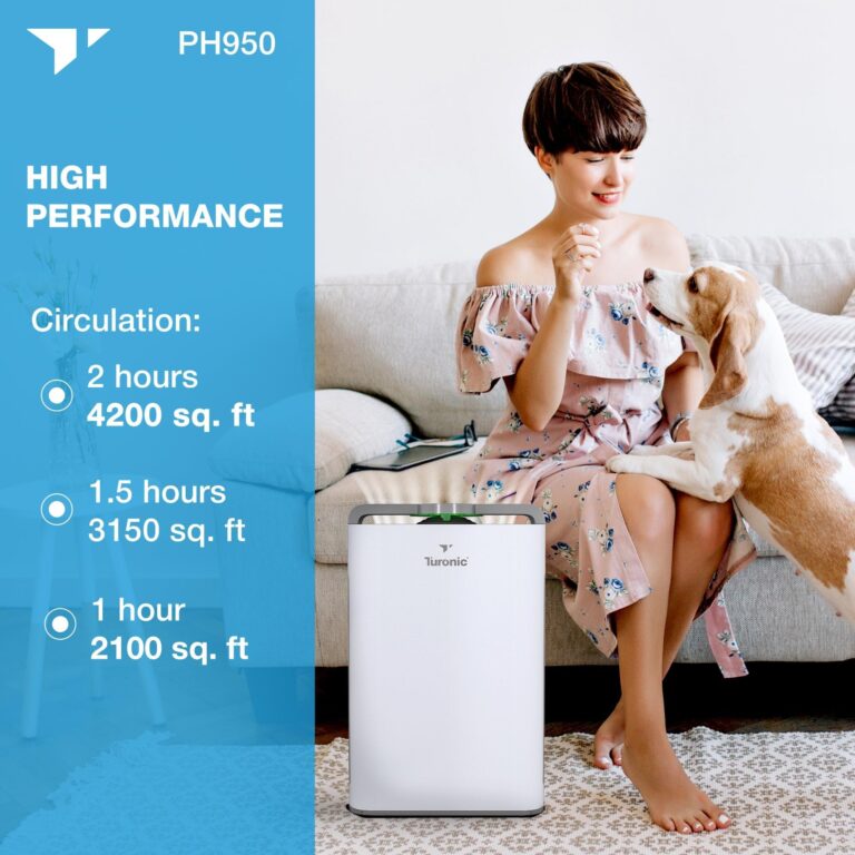 Turonic PH950 - Air Purifier And Humidifier Combo, up to 4200 Sq Ft Large Room Air Cleaner For Home, True Hepa 13 Filter, for Pet Hair, Smells, Pollen, Smoke in Office, Bedroom, Living Room, Basement - Image 8