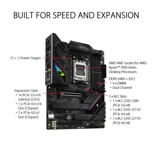 ASUS ROG Strix B650E-F Gaming WiFi AMD B650 AM5 Ryzen™ Desktop 9000 8000 & 7000 ATX Motherboard, 12+2 Power Stages, DDR5, 3X M.2 Slot, PCIe® 5.0, WiFi 6E, 2.5G LAN, USB 3.2 Gen 2x2 Type-C®, Aura Sync - Image 7