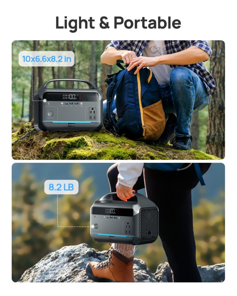 Portable Power Station 90,000mAh, 288Wh LiFePO4 Battery Backup w/ 2× 350W (600W Surge) 110V Pure Sine Wave AC Outlets, Solar Generator for Home Backup, CPAP, RV, Camping, Off-Grid & Emergency Power - Image 3