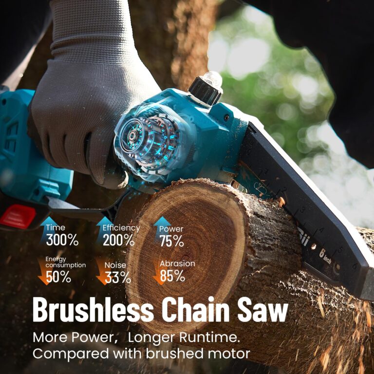 Seesii PS620 2-in-1 Electric Pole Saws: 6 Inch Mini Chainsaw Cordless with Extension Pole, 2Pcs Batteries, Brushless Chain Saw for Limb Branch Cutter, Battery Tree Trimmers Pruner,16Ft Long Reach - Image 7