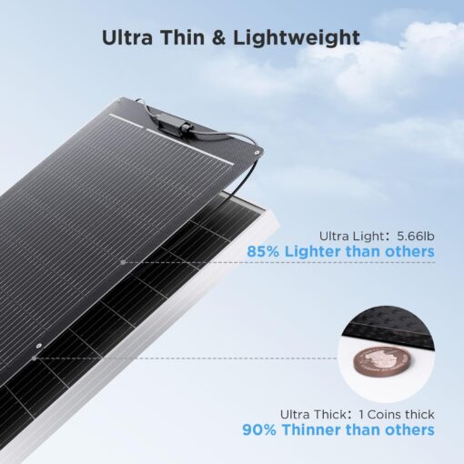 200W Flexible Portable Solar Panel, Ultra Lightweight 2PCS 100 Watt 12V Mono Solar Panel Kit, Callsun 23% High Efficiency Ultra-bandable 182 PERC Cell for RV Camping Caravan Boat Home(Black) - Image 9