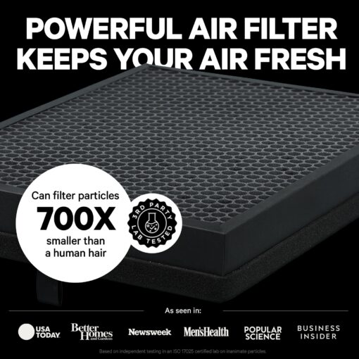 PuroAir 400 HEPA Air Purifiers for Home Large Rooms - Covers 2,000 Sq Ft - Filters Up To 99.9% of Pollutants, Smoke, Pollen, Dust, and VOCs - Quiet HEPA Air Filter - Air Purifiers for Bedroom - Image 3