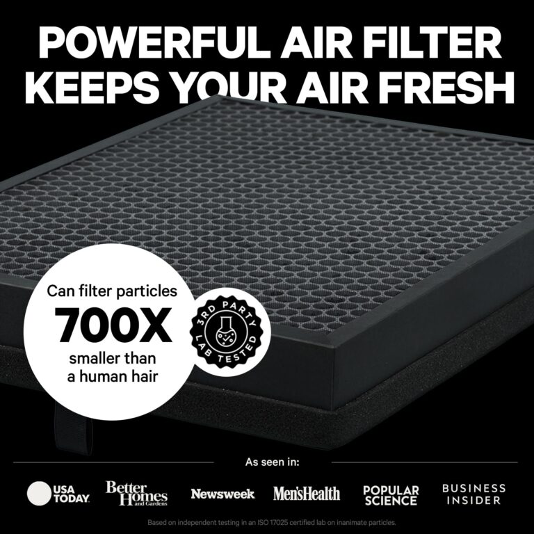PuroAir 400 HEPA Air Purifiers for Home Large Rooms - Covers 2,000 Sq Ft - Filters Up To 99.9% of Pollutants, Smoke, Pollen, Dust, and VOCs - Quiet HEPA Air Filter - Air Purifiers for Bedroom - Image 3