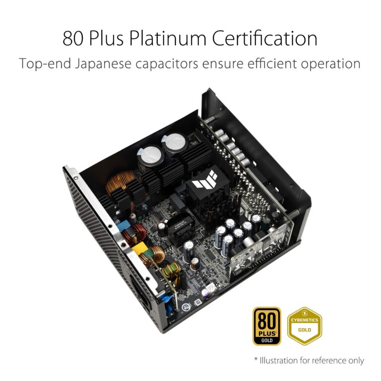 ASUS TUF Gaming 850W Gold (850 Watt, ATX 3.0 Compatible, Fully Modular Power Supply, 80+ Gold, Military-Grade Components, Dual Ball Bearing, Axial-tech Fan, PCB Coating, 10 Year Warranty) - Image 4