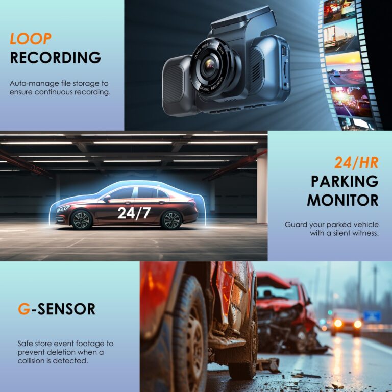 RexingUSA 4K 3-Channel Dash Cam with Wi-Fi, GPS, Voice Control, G-Sensor, and Loop Recording – Super Capacitor, 170° Wide Angle, 32GB MicroSD Included - Image 2