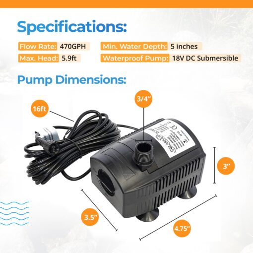 Solariver - Solar Water Pump Kit, Sun-Powered Submersible Water Fountain Outdoor Feature, 470+ GPH with 40-Watt Solar Panel (18V), Fountain Pump for Pond, Water Aeration, Hydroponics & Aquaculture - Image 4