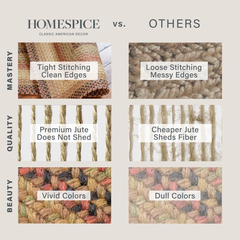 Homespice Gingerbread Jute Brown Braided Rugs 5x8' Oval for Living Room, Bedroom Rug and Dining Room. Pet Friendly. Decor Styles- Farmhouse Rug, Rustic, Vintage, Cottage, Primitive, Country, Boho Rug - Image 5