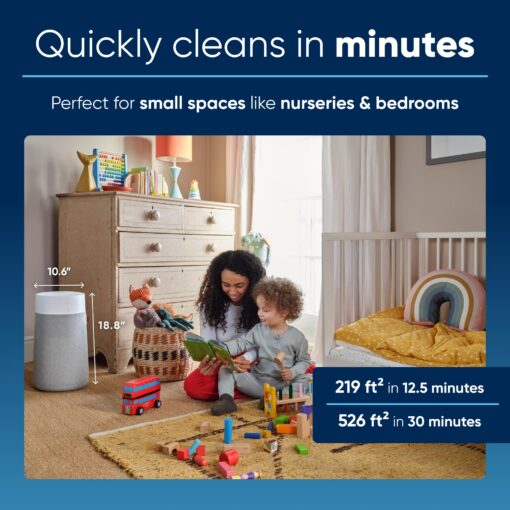 BLUEAIR Air Purifiers for Small Rooms, Bedroom, Cleans 1,052 sqft in one hour, HEPASilent Air Cleaner for Home, Baby, Nursery, Pets, Allergies, Virus - Blue Pure 411i Max - Image 9