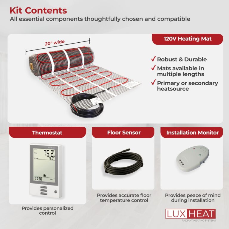 LuxHeat 20sqft Floor Heating Mat Kit - 120v In Floor Heating System - Complete Electric Radiant Heated Flooring System Includes Alarm, UDG Programmable Thermostat w/GFCI & Flooring Sensor - Image 3