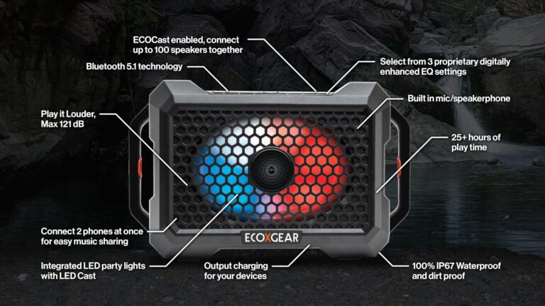 ECOXGEAR Defender: Outdoor Portable Bluetooth Speaker, 121dB Massive Sound, Waterproof and Drop Proof, with LED Party Lights, Pair up to 100, 25+ Hours Playtime (Black Oak) - Image 7