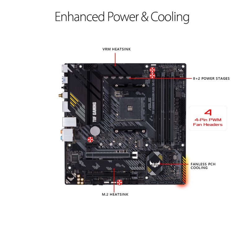 ASUS TUF Gaming B550M-PLUS (WiFi 6) AMD AM4 (3rd Gen Ryzen™) microATX Gaming Motherboard (PCIe 4.0, 2.5Gb LAN, BIOS Flashback, HDMI 2.1, USB 3.2 Gen 2, Addressable Gen 2 RGB Header and Aura Sync) - Image 6