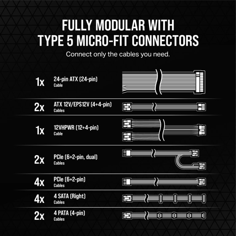 CORSAIR RM1200x Shift Fully Modular ATX Power Supply - 80 Plus Gold - ATX 3.0 - PCIe 5.0 - Zero RPM - Modular Side Interface - White - Image 3