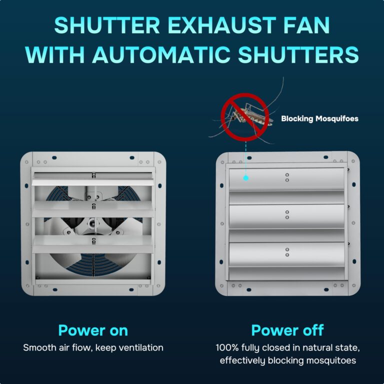 iPower 24 Inch Wall Mounted Shutter Exhaust Fan with Speed Controller and Power Cord Kit, Aluminum, 1400 RPM, 4016 CFM, for Attic, Garage, Louvered Vent, Plant, Greenhouse, Silver - Image 2