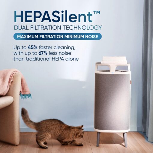 BLUEAIR Air Purifier Large Room, Table Top Air Cleaner for Dust Pet Dander Smoke Mold Pollen Bacteria Virus Allergen, Odor Removal, Home Bedroom Living Room, Alexa, Auto, HEPASilent, DustMagnet 5440i - Image 3