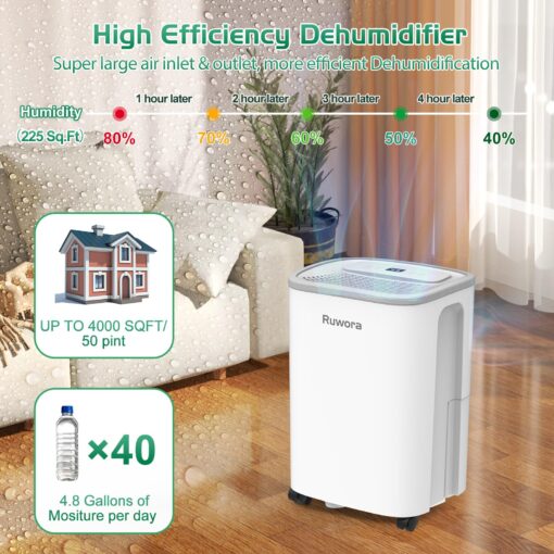 Dehumidifier for Home, Dehumidifier 4500 Sq.Ft 50 Pint, Dehumidifiers with Drain Hose, 0.66 Gallon Water Tank, RUWORA Dehumidifiers for Basement Bedroom Bathroom, Overflow Protection, 24H Timer - Image 7