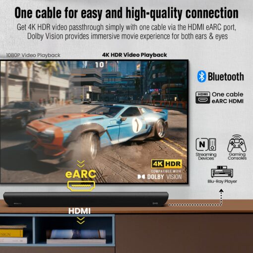 OXS S5 Sound bar for TV with HDMI eARC, Dolby Atmos 3.1.2 Built-in Subwoofer, Center Speaker, Bluetooth & Multi Wired Connection, 5 EQ, 4K HDR Passthrough, 230W, Home Theater Audio Wall Mounted - Image 5