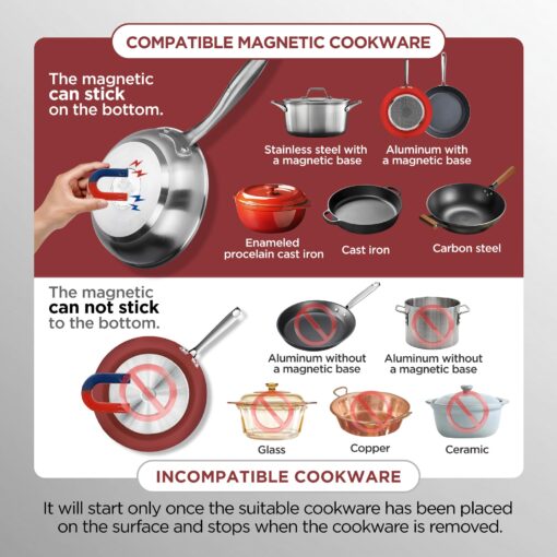 ChangBERT Portable Induction Cooktop, NSF Certified Pro Induction Hot Plate, Powerful 1800W with Large 8" Heating Coil, 18/10 Stainless Steel, 18 Temp Settings Commercial Grade Countertop Burner - Image 2