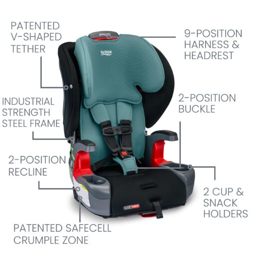 Britax Grow with You ClickTight Harness-2-Booster Car Seat, 2-in-1 High Back Booster, Green Contour - Image 9