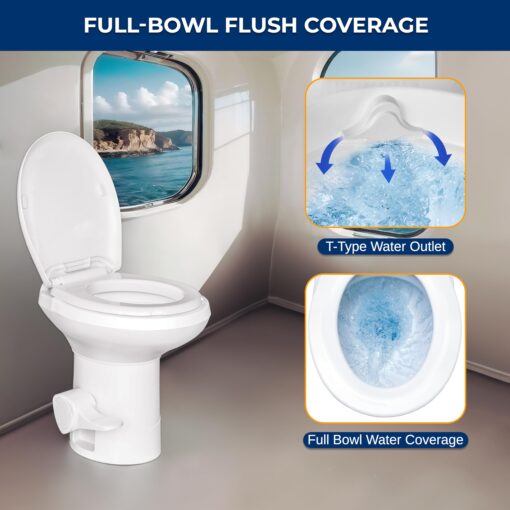 SereneLife RV Toilet with Gravity Flush - Standard Height, Foot Pedal, Leak-Proof, Odorless, T-Type Water Outlets, Easy Install and Clean - Ideal for RVs, Trailers, and Boats - Image 5