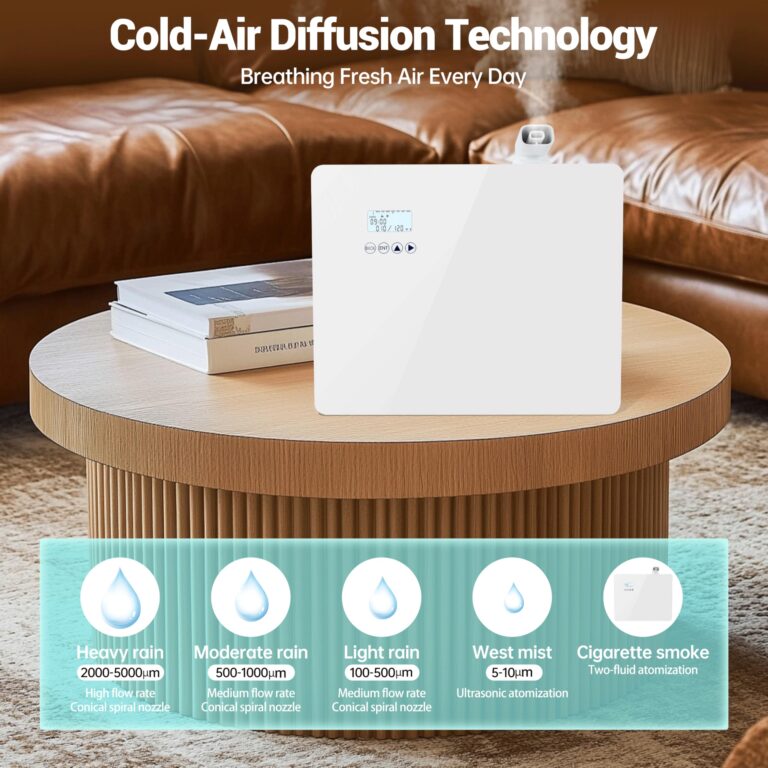 Smart Scent Air Machine for Home, 5000 Sq.Ft Coverage Waterlesss Essential Oil Diffuser with Cold Air Tech 1000ML Hotel Collection Difuser for Large Room, Hotel, Spa, Office - Image 4