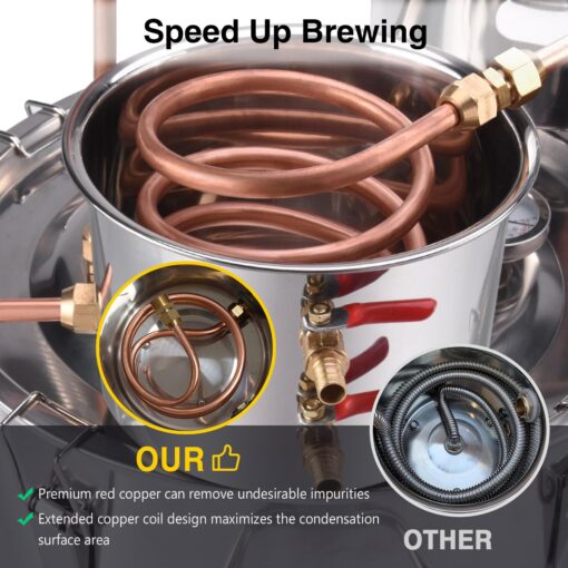 Seeutek Alcohol Still Kit Complete, 8 Gal / 30 L Stainless Steel Water Alcohol Distiller with Water Pump & Thermometer, DIY Distillery Kit with Extended Copper Pipe to Speed Up Brewing - Image 6
