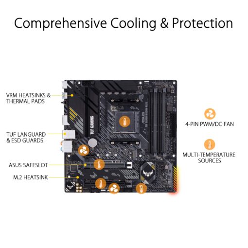 ASUS TUF GAMING B550M-PLUS AMD AM4 (3rd Gen Ryzen™) Micro ATX gaming motherboard (PCIe 4.0, 2.5Gb LAN, BIOS FlashBack, HDMI 2.1, USB 3.2 Gen 2, Addressable Gen 2 RGB header and AURA Sync) - Image 3
