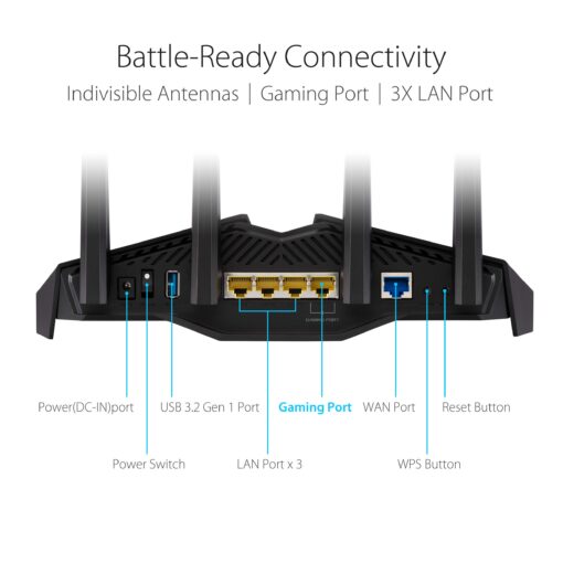 ASUS RT-AX82U (AX5400) Dual Band WiFi 6 Extendable Gaming Router, Gaming Port, Mobile Game Mode, Aura RGB, Included AiProtection Pro Security, Instant Guard, VPN, AiMesh Compatible - Image 2