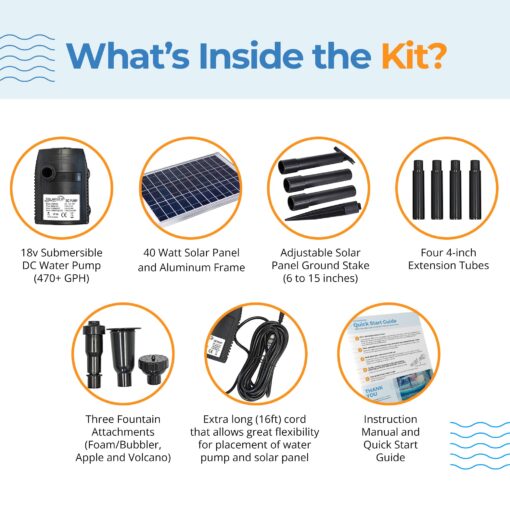 Solariver - Solar Water Pump Kit, Sun-Powered Submersible Water Fountain Outdoor Feature, 470+ GPH with 40-Watt Solar Panel (18V), Fountain Pump for Pond, Water Aeration, Hydroponics & Aquaculture - Image 6
