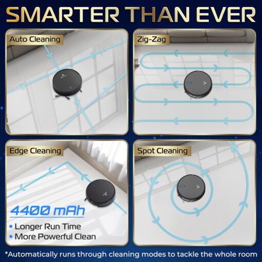 Smart Robot Vacuum and Mop Combo, 2000Pa Suction, App Control, 4 Cleaning Modes, Anti-Fall Sensors, Multi-Surface Cleaning, Self-Charging, Ideal for Pet Hair, Soft and Hard Floors, Black - Image 4