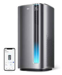Dreo Air Purifiers for Home Large Room Bedroom, H13 True HEPA Filter Removes 99.985% of Pets Hair Particles Dust Smoke Pollen, PM2.5 Monitor, Auto Mode, Smart WiFi Voice Control, Works with Alexa