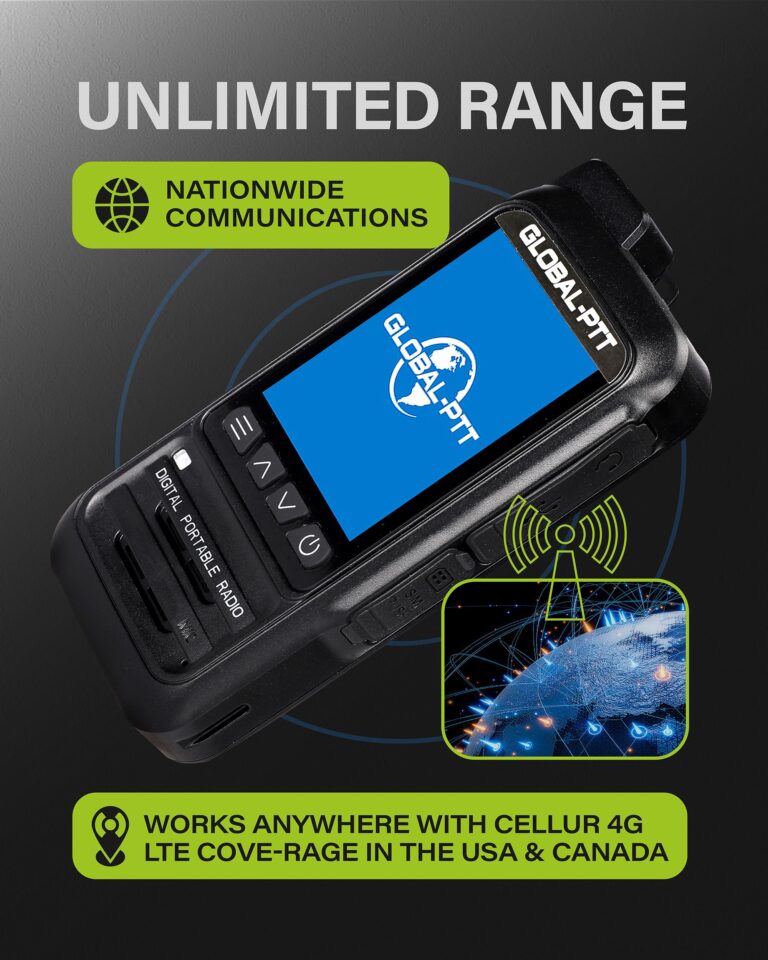 2-Pack Fast Radios Unlimted Range - Global PTT 4G Walkie Talkies with SIM Cards - Nationwide Coverage Communication Long Range PoC Two Way Radios IP67 Waterproof Design (P0) - Image 7