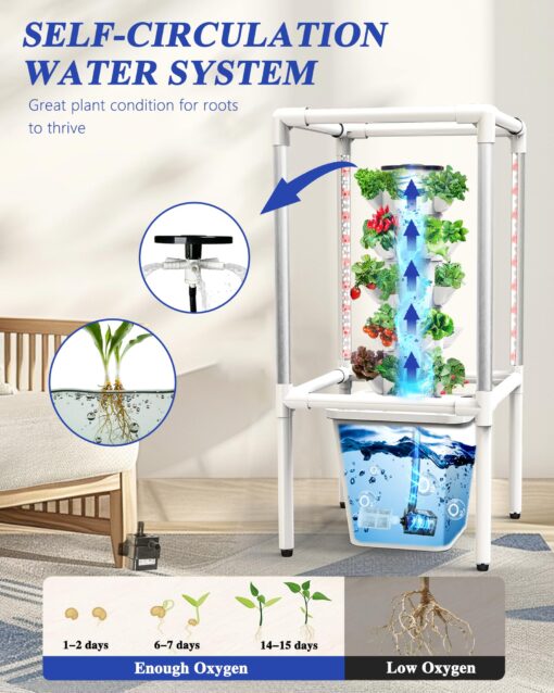 Sjzx Hydroponics Growing System Kit with Grow Lights |25-Plant Hydroponic Tower | Home Indoor Gardening Herbs, Fruits and Vegetables | Indoor Hydroponics Tower System Kit - Image 9
