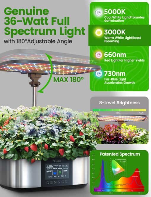 LetPot LPH-Max Hydroponics Growing System Kit, 21 Pods APP & WiFi Automatic Controlled Smart Indoor Garden with 36W LED Grow Light, Auto Drip Irrigation Kits, Self-Managed Nurturing & Watering - Image 6