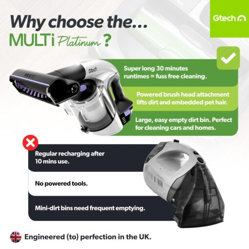 Gtech Multi Platinum Cordless Handheld Vacuum Cleaner - Portable Vacuum Cleaner for Car, Home, and More - Reinforced with Lightweight Aluminum - Rechargeable - 30 Mins Runtime - Image 9