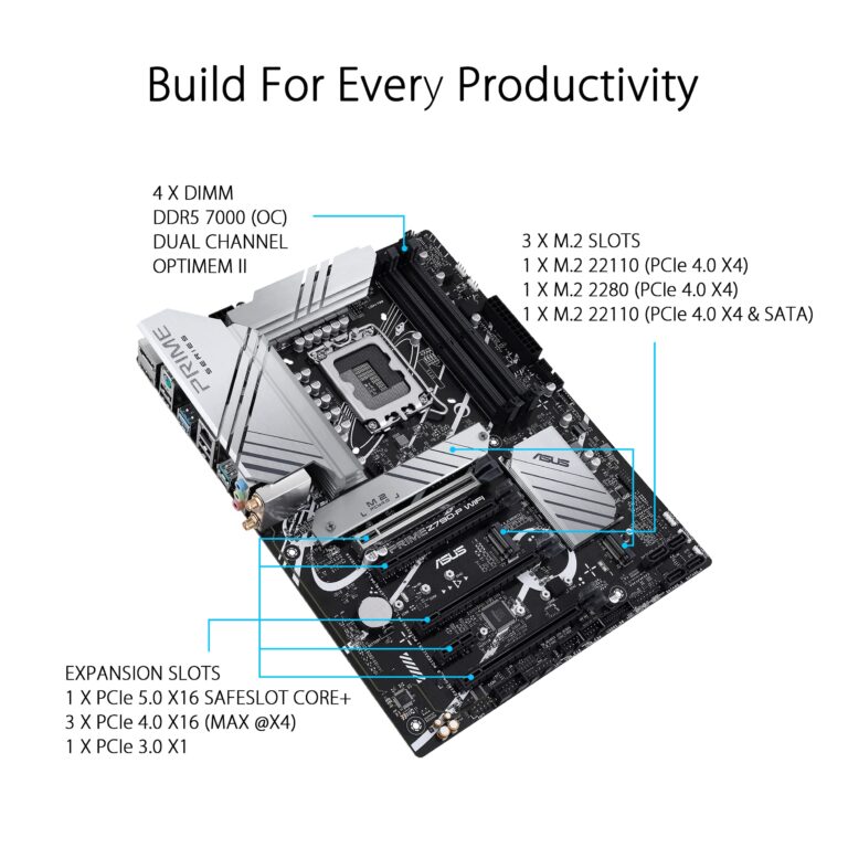 Asus Prime PRIME Z790-P WIFI Gaming Desktop Motherboard - Intel Z790 Chipset - Socket LGA-1700 - ATX - Core, Pentium Gold, Celeron Processor Supported - 128 GB DDR5 SDRAM Maximum RAM - DDR5-7200/PC5-5 - Image 6
