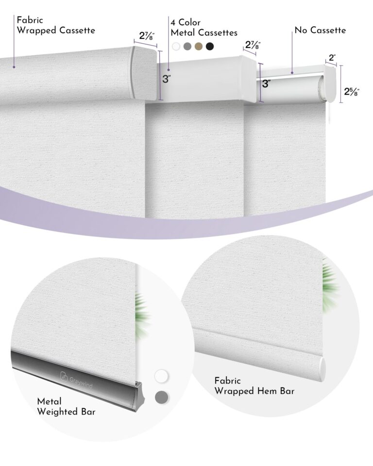 Graywind Smart Blackout Roller Shades Compatible with Alexa Google Textured Gleaming Fabric Rechargeable Motorized Blinds Cordless Remote Control Window Shades, Custom Size (Striped White) - Image 3