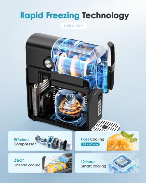 EUHOMY 88oz Slushie Machine, No Ice Needed Slushy Machine for Home, Professional Frozen Drink Maker, Self-Cleaning, 5 Preset Programs, Frozen Margaritas, Frappés, Milkshake. - Image 4