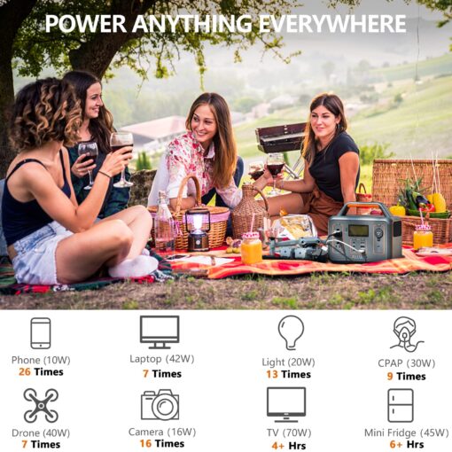 ALLWEI Portable Power Station 300W(Surge 600W), 280Wh Solar Generator with 110V Pure Sine Wave AC Outlet, 78000mAh Backup Lithium Battery Generator for CPAP Outdoor RV Camping Emergency Home Use - Image 9